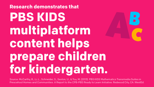 Research demonstrates that PBS KIDS multiplatform content helps prepare children for Kindergarten.