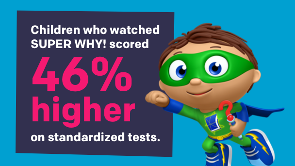 Children who watched Super Why! scored 46% higher on standardized tests.
