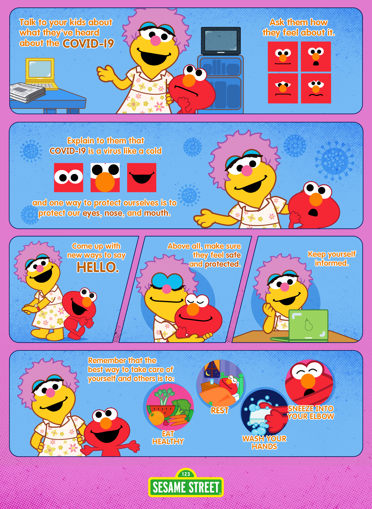 Animated strip of how to talk to kids about Covid.